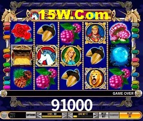 91000 Salvador - Statistics